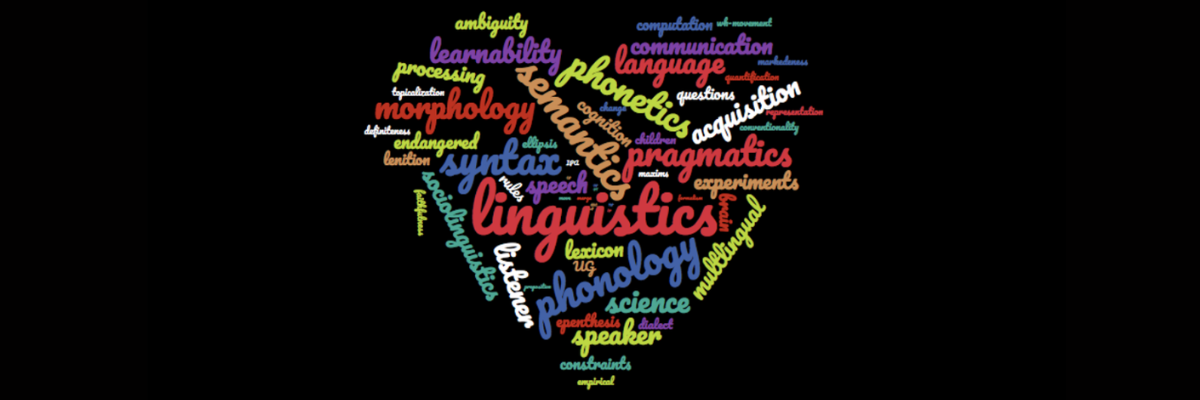 ling word cloud 1200x400